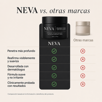 NEVA™ — Crema Reafirmante para Cuello y Escote